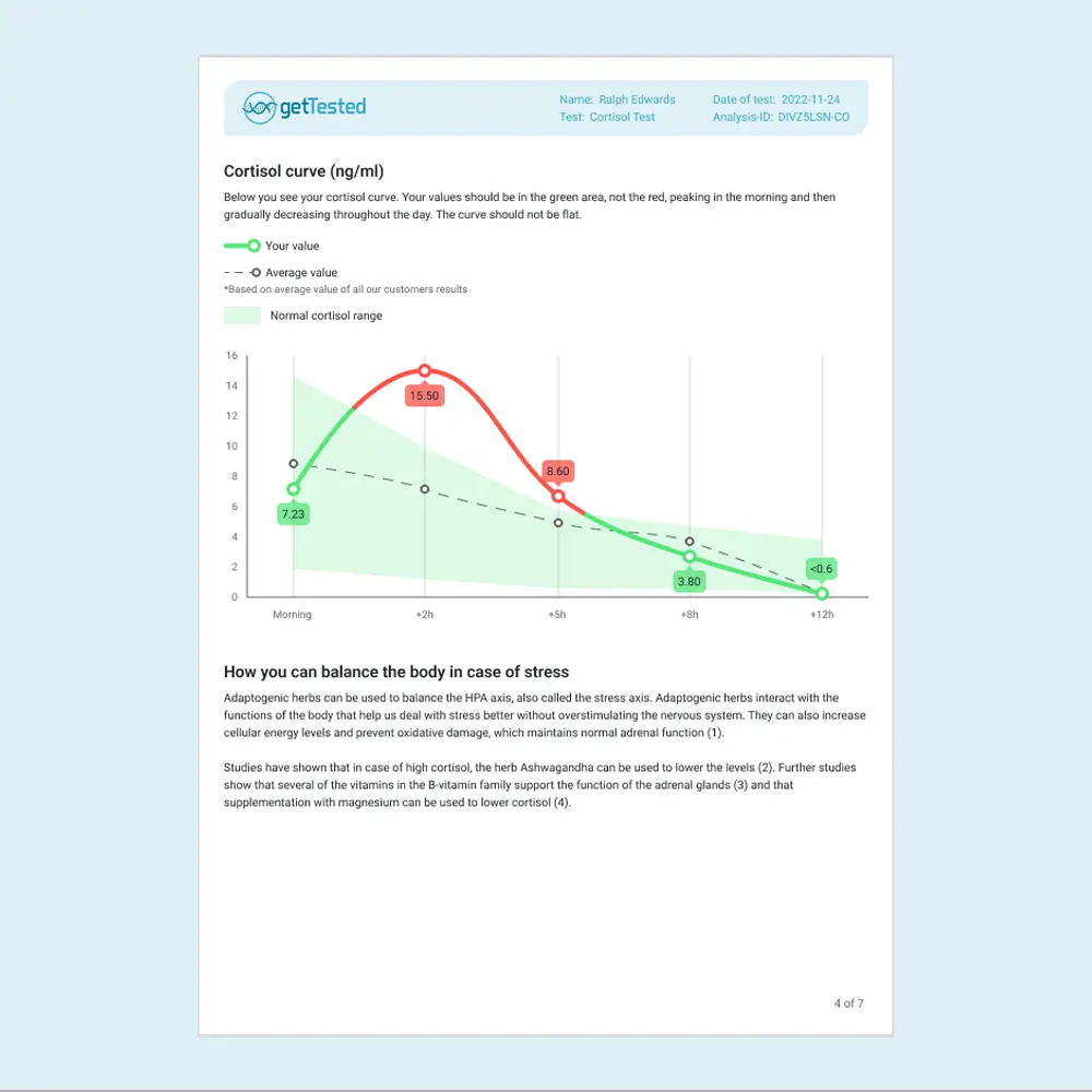 hero swiper big card