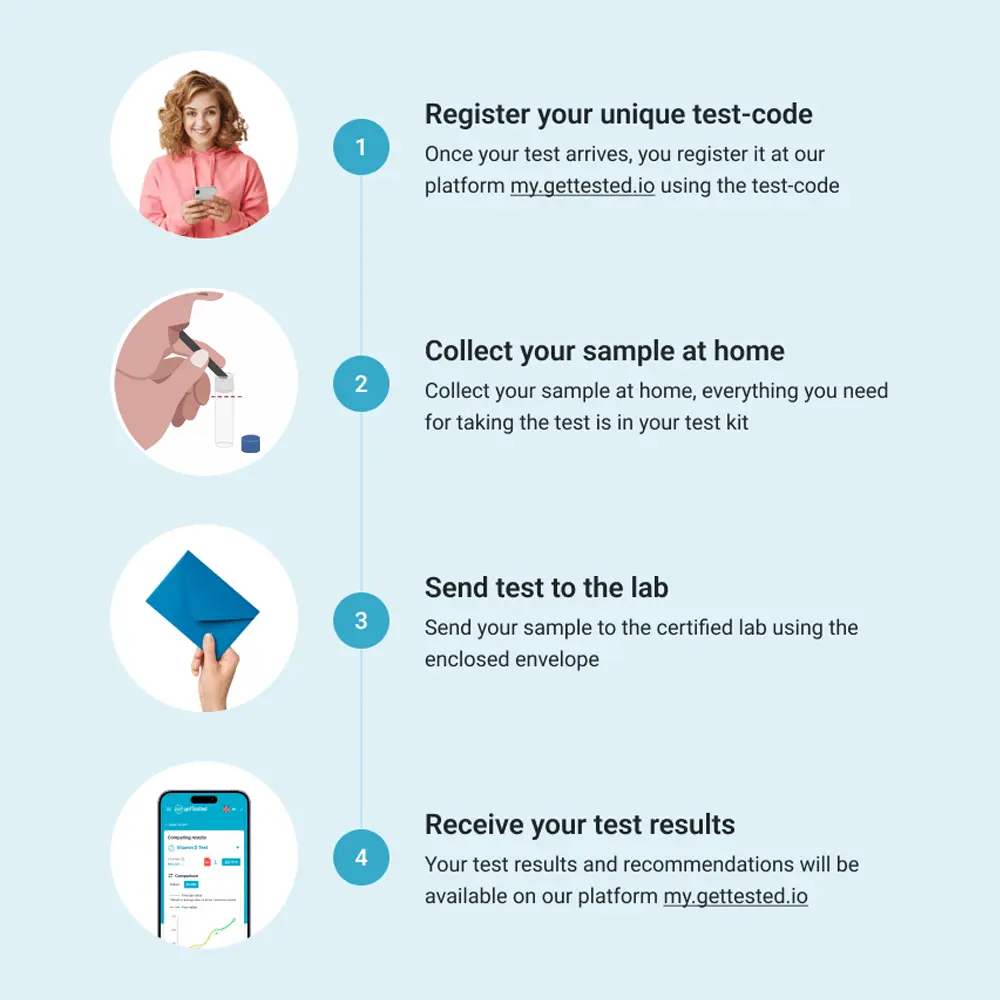 hero swiper big card