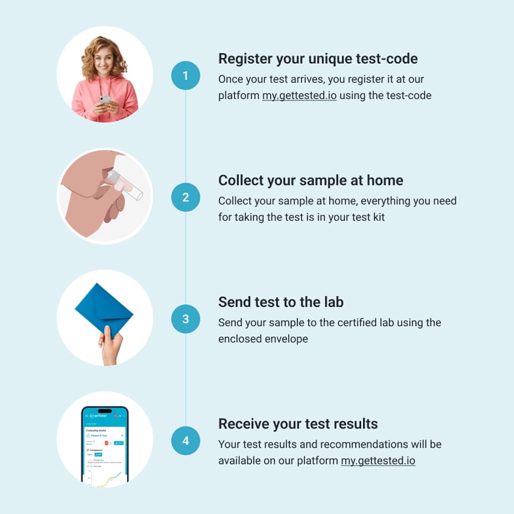 hero swiper big card