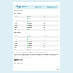 Hero swiper small card