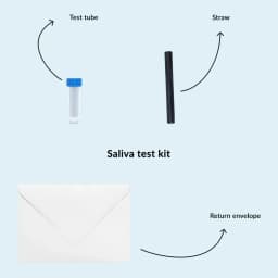 Hero swiper small card