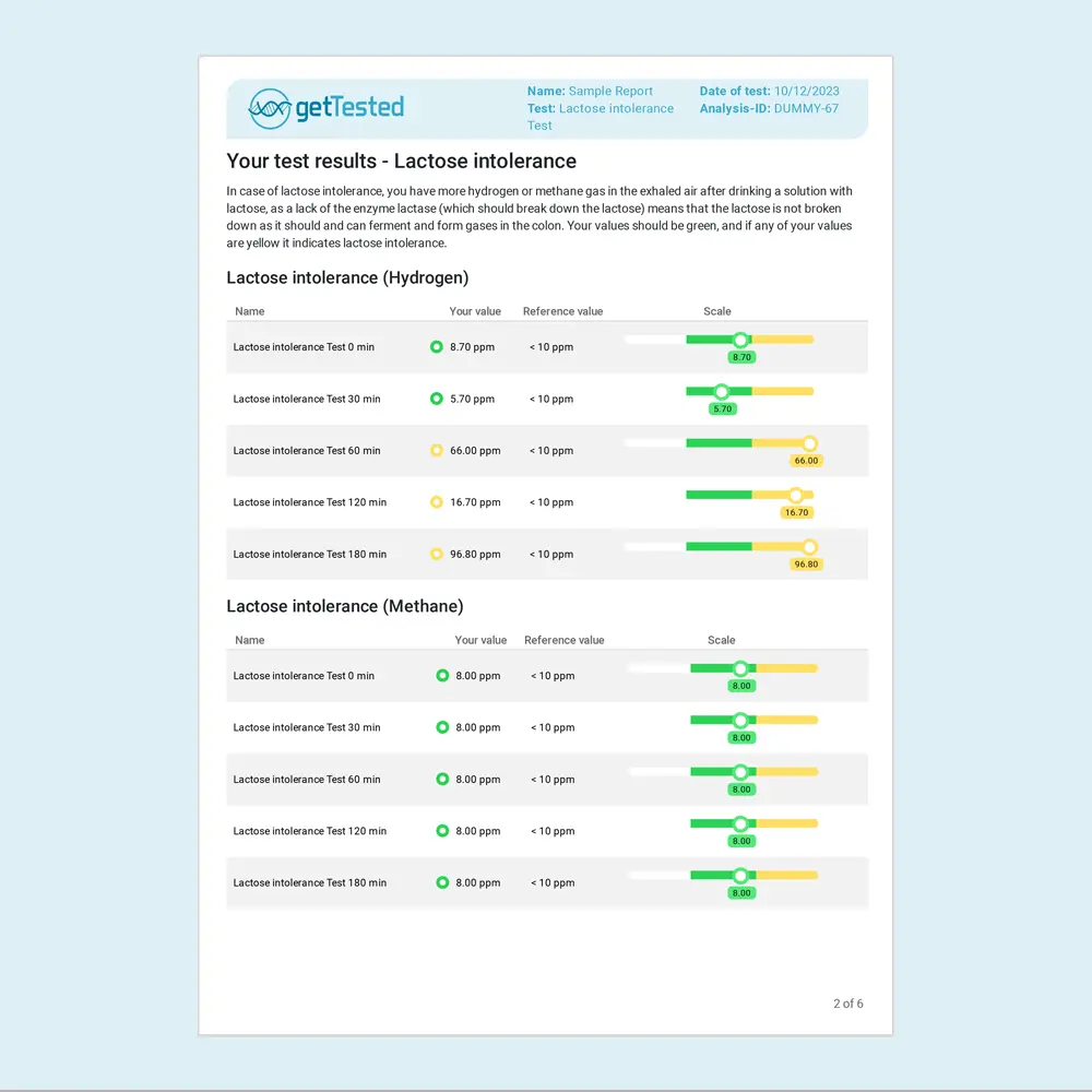 hero swiper big card