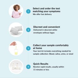 Hero swiper small card