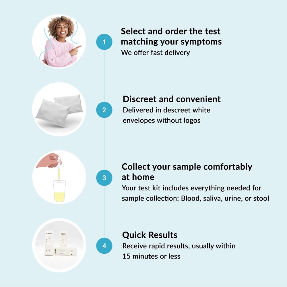 hero swiper big card