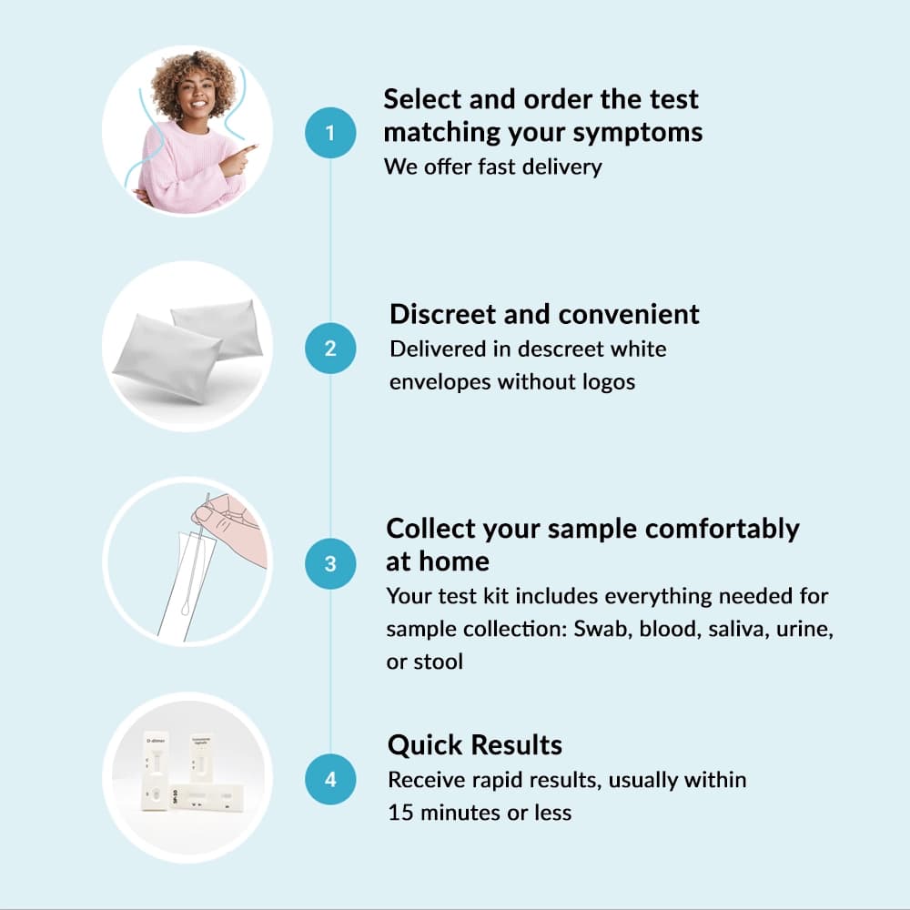 hero swiper big card