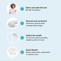 Hero swiper small card