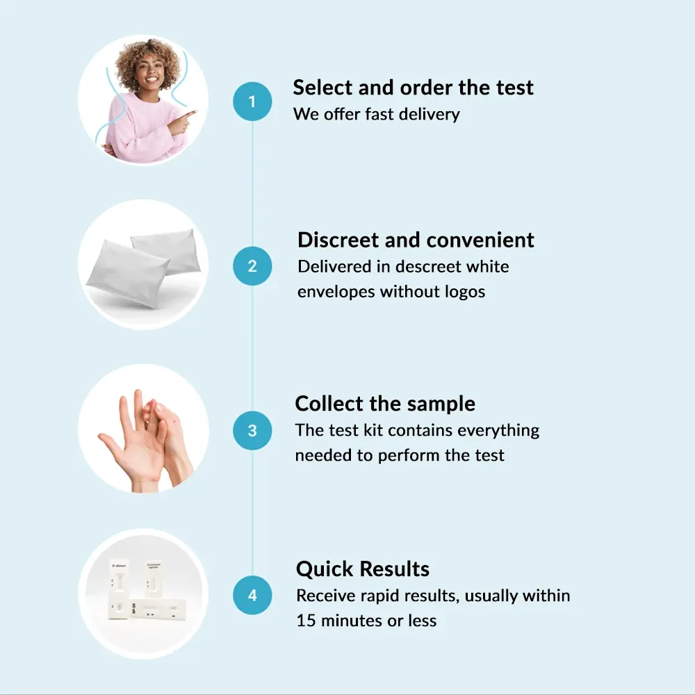 hero swiper big card