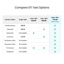 Hero swiper small card