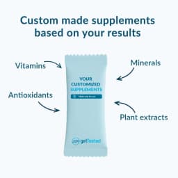 Hero swiper small card