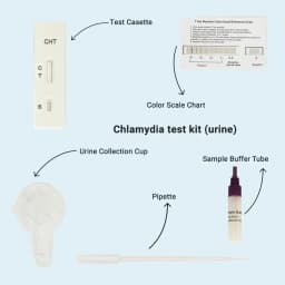 Hero swiper small card