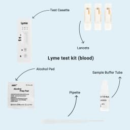 Hero swiper small card