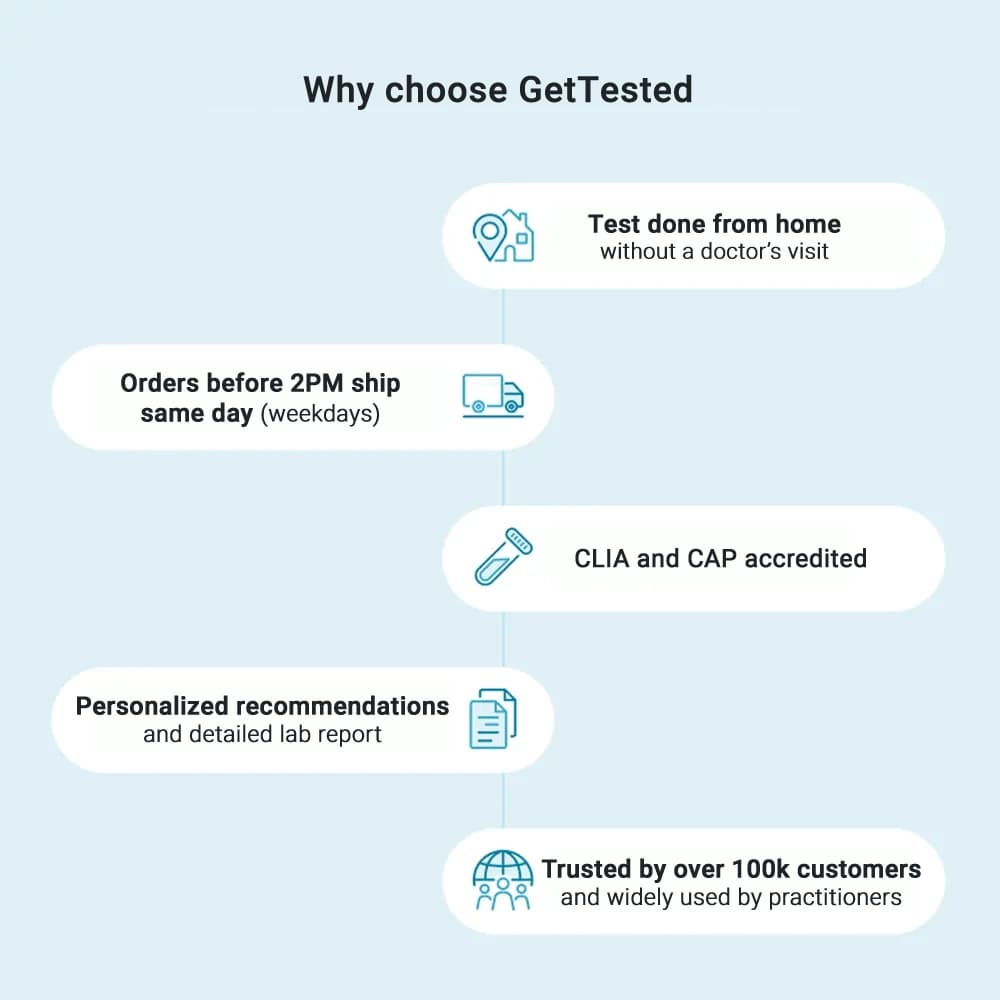 hero swiper big card