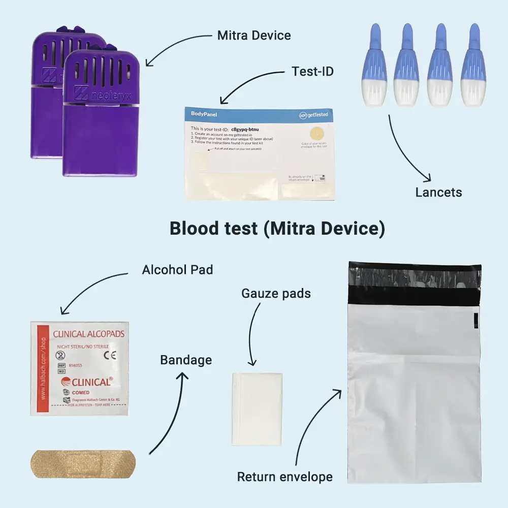 hero swiper big card