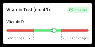 track your health phone_grp_chart